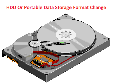 HDD-Low-Level-Format-change