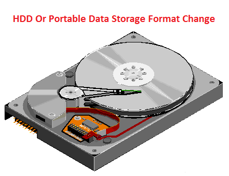 HDD-Low-Level-Format-change